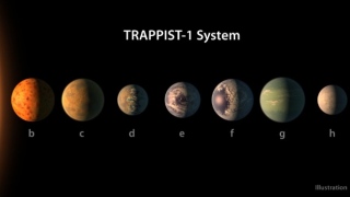 Nasa descobre sistema com 7 planetas de porte similar ao da Terra