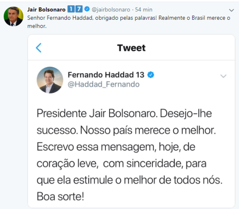 Twitter Bolsonaro 