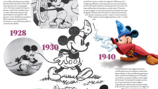 Mickey 90 anos