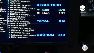 Câmara aprova, em 1º turno, texto-base da reforma da Previdência com 379 votos