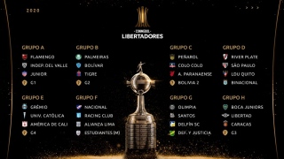 Libertadores 2020 